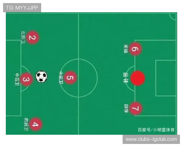南体足球最新阵容分析与球员表现评估