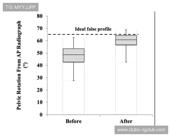 围绕髋关节灵活打开全面提升足球运动表现的综合训练策略研究方法